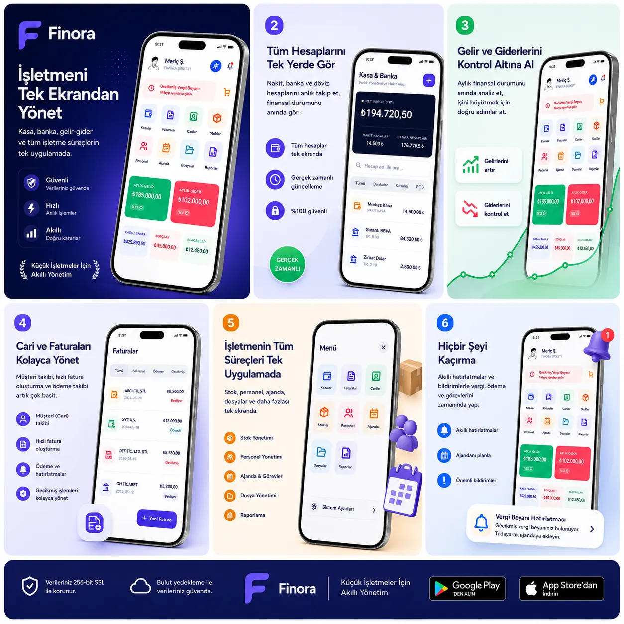 Finora — Akıllı İşletme Yönetim Platformu